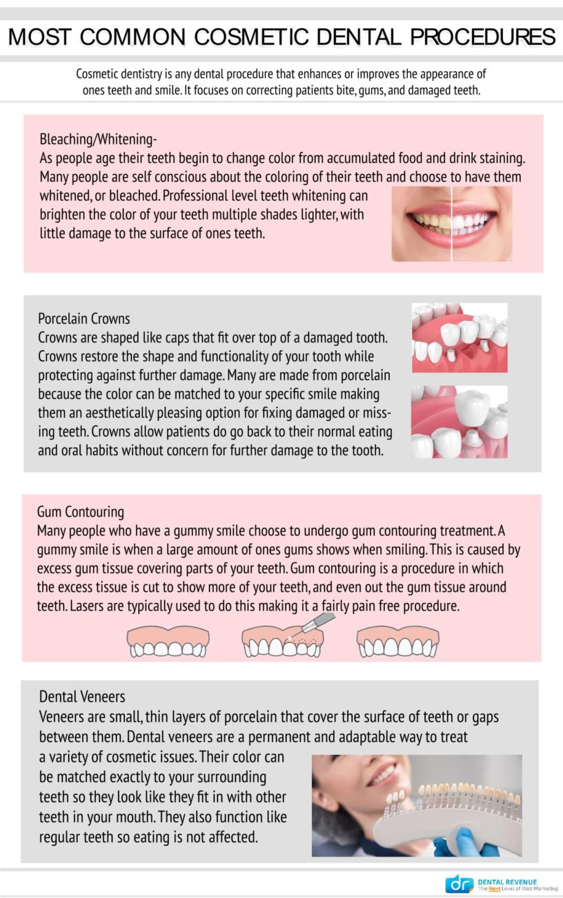 Transform Your Smile: Popular Cosmetic Dentistry Procedures Explained