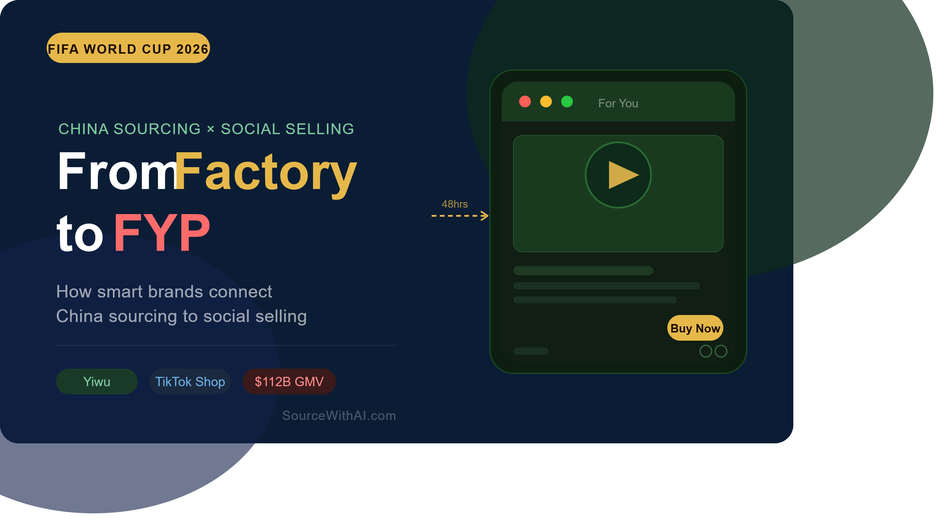 From Factory to FYP How Smart Brands Are Connecting China Sourcing to Social Selling