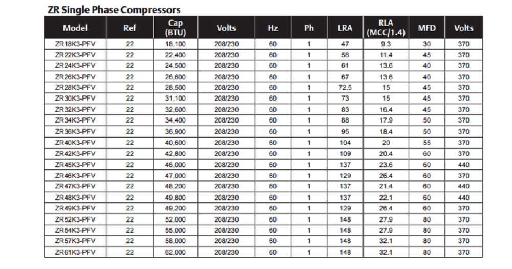 Copland Scroll Compressor-copland Scroll Refrigeration ...