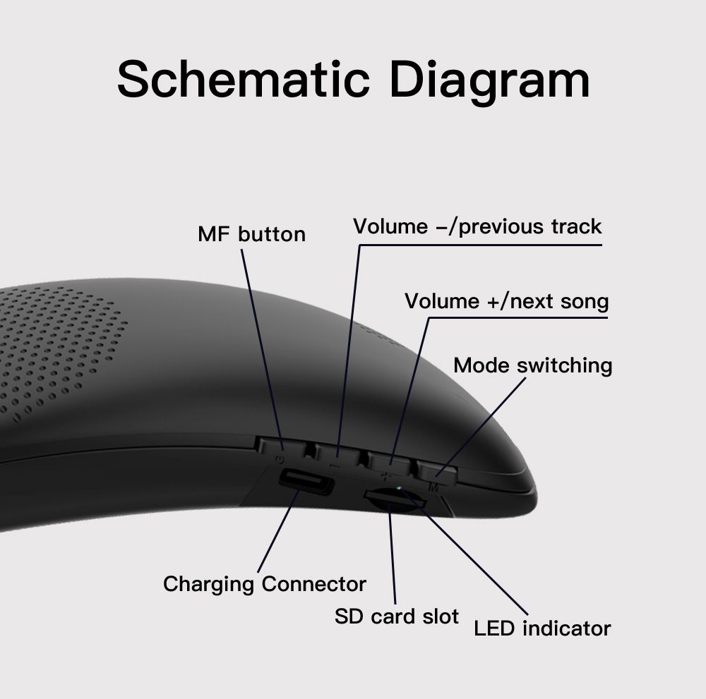Bluedio Wireless Bluetooth Speaker Hs Neck-mounted Portable Bass Fm